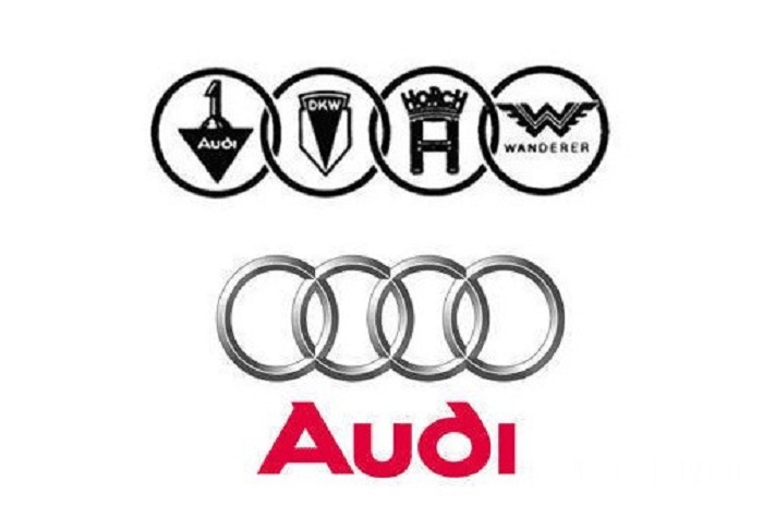 Xe Audi của nước nào? Các mẫu xe phổ biến của Audi